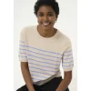Kaffe KAlizza Striped Knit - Kortærmet stribet strik 10508410 Feather Gray Melange/Blue fra Kaffe