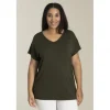 Sandgaard Amsterdam T-shirt - SG103 Khakigreen fra SANDGAARD