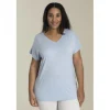 Sandgaard Amsterdam T-shirt - SG103 Light Blue fra SANDGAARD